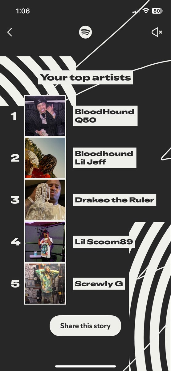 Tragikworld's tweet photo. @IamMRMOSELY @RalfytheP @BloodhoundQ50 @ScrewlyG 
LL LILJEFF🕊️ LL DRAKEO🕊️ 
LL LIL SCOOM89🕊️ https://t.co/uiTmxT7RNq