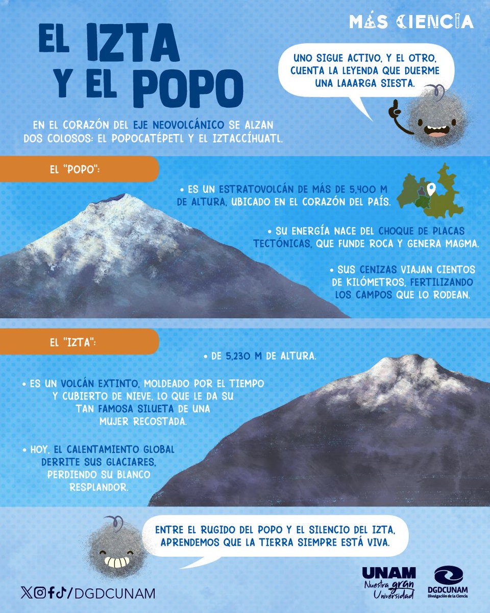 Estratovolcán Hood Oregón EE.UU., image size:960x1200