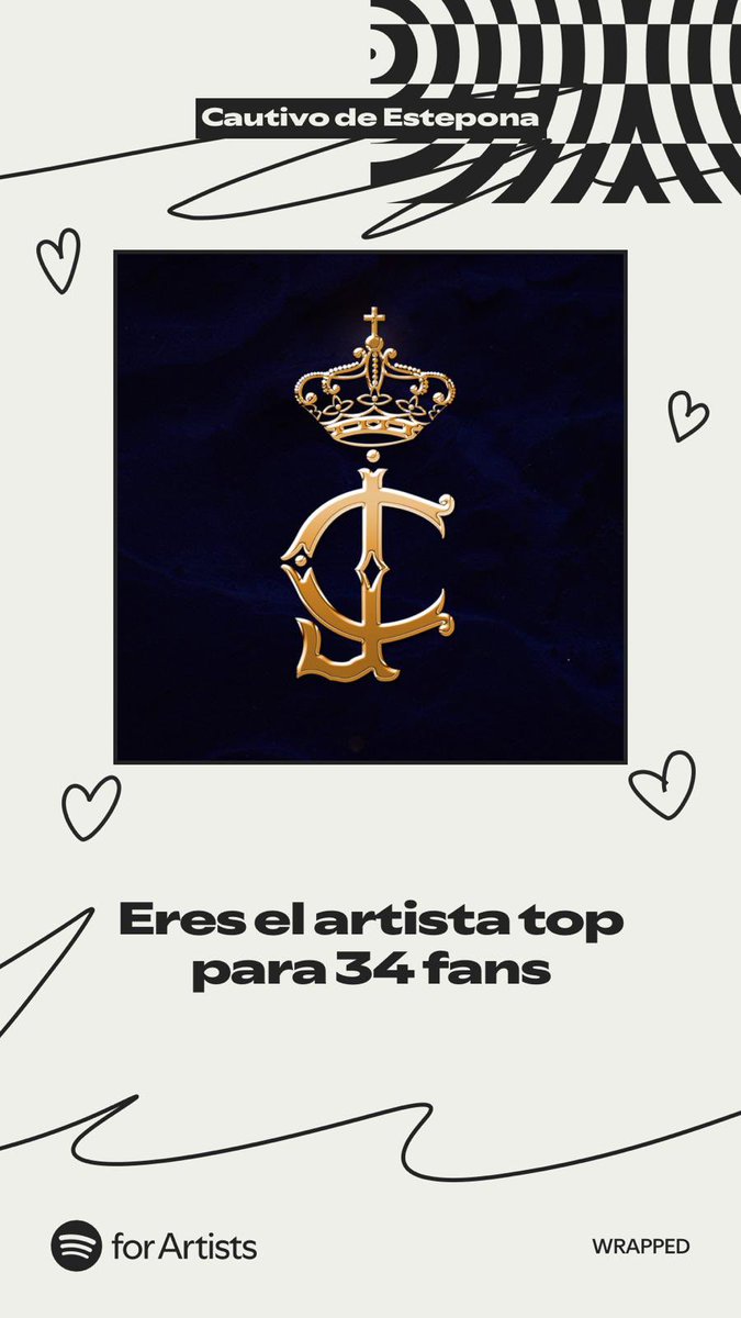 🎧 Nuestro #spotifywrapped de 2025 nos deja estos datos 🙌🏻

Muchísimas gracias por escuchar nuestra música a través de las plataformas digitales 💙