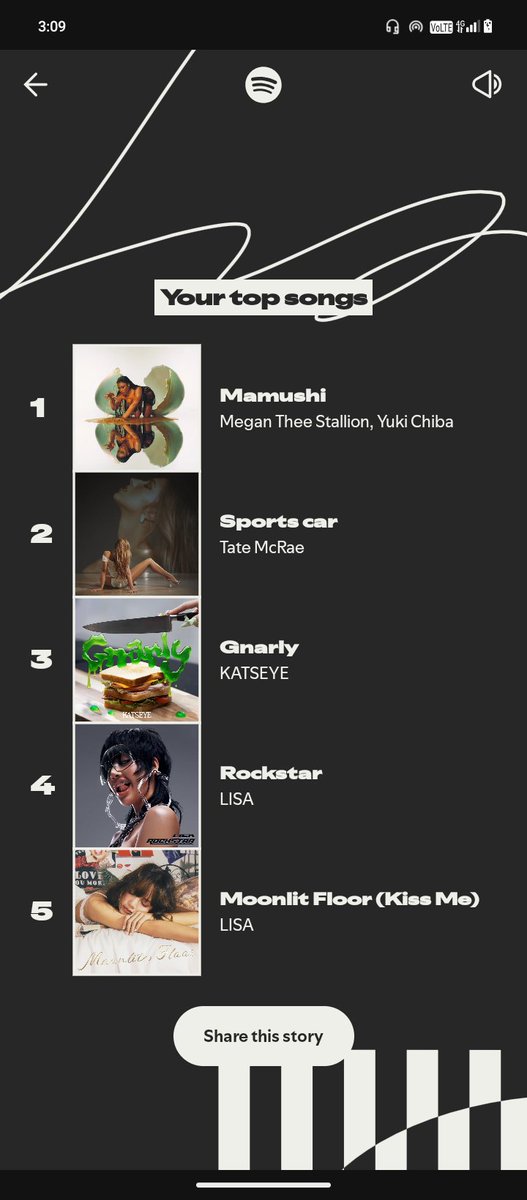 Maurgrex's tweet photo. Yes... Mamushi is expected, but WDYM 267 GENRE, 1.5K SONGS AND 43K MINUTES OF LISTENING????? 😭😭😭😭😭

And Lisaaaa, I thought Megan would be number one, but yes. YESSS, The queen your are Lisa 🤭

#Music #SpotifyWrapped #Spotify #spotifywrapped2025 https://t.co/fAJlmLEviy