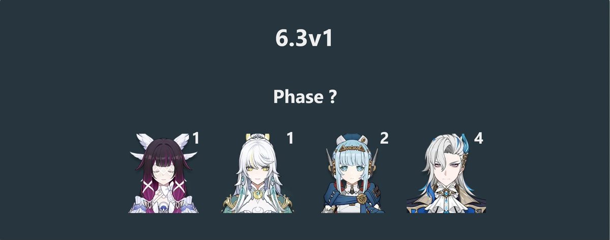 6.3 Gacha Banners

-Via homdgcat 

#GenshinImpact