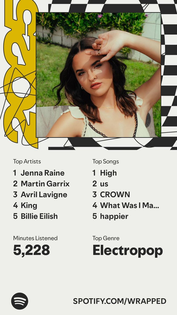 BanlumKW's tweet photo. It’s here. A recap of my #SpotifyWrapped 
https://t.co/hnG1G9LktC https://t.co/RLYDAcJEoC