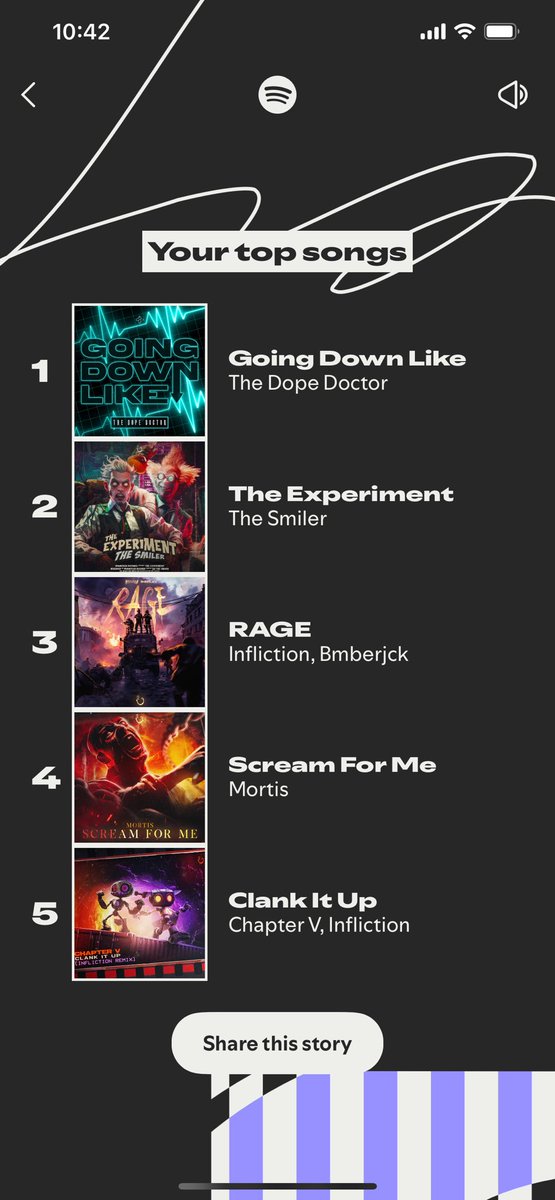 Rawstyle / Uptempo 🔥