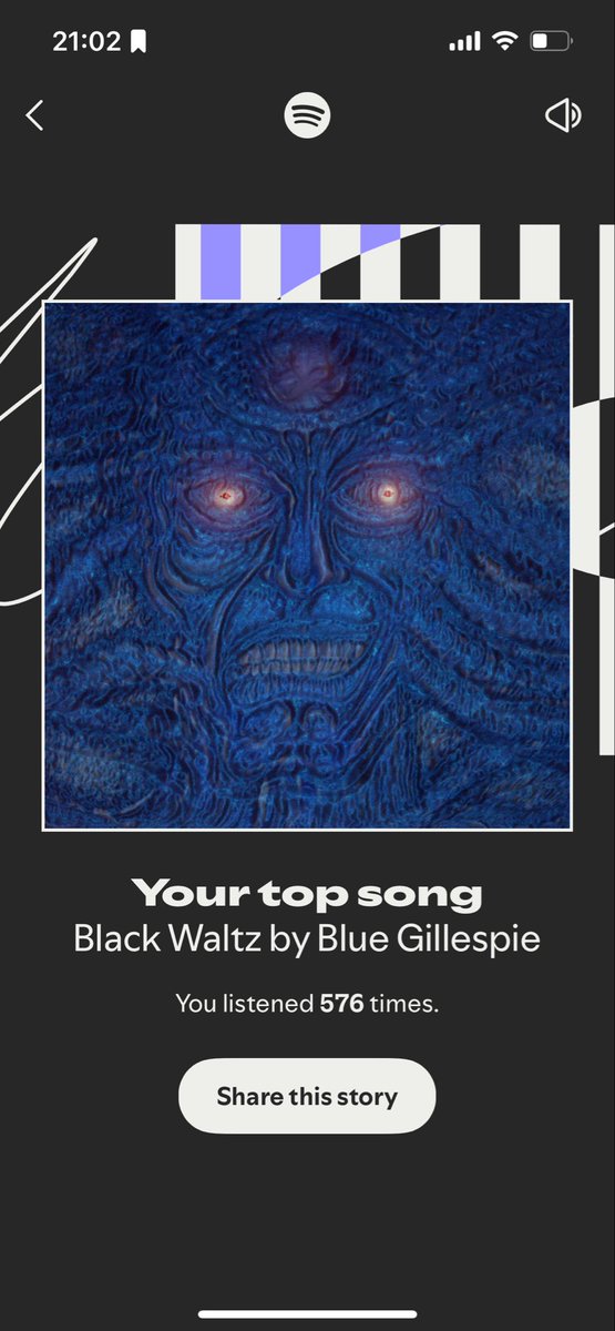 reversearcher1's tweet image. my spotify wrapped. thank you guys for this music @Pancheers #SpotifyWrapped