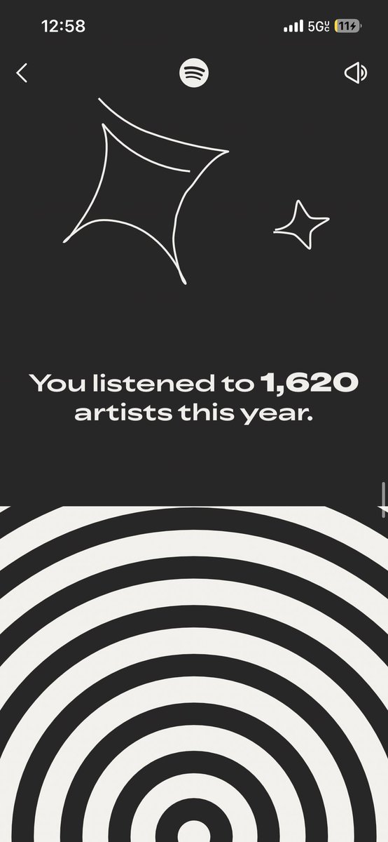 AboutStrafe's tweet photo. #SpotifyWrapped https://t.co/dkyIgIdPNO
