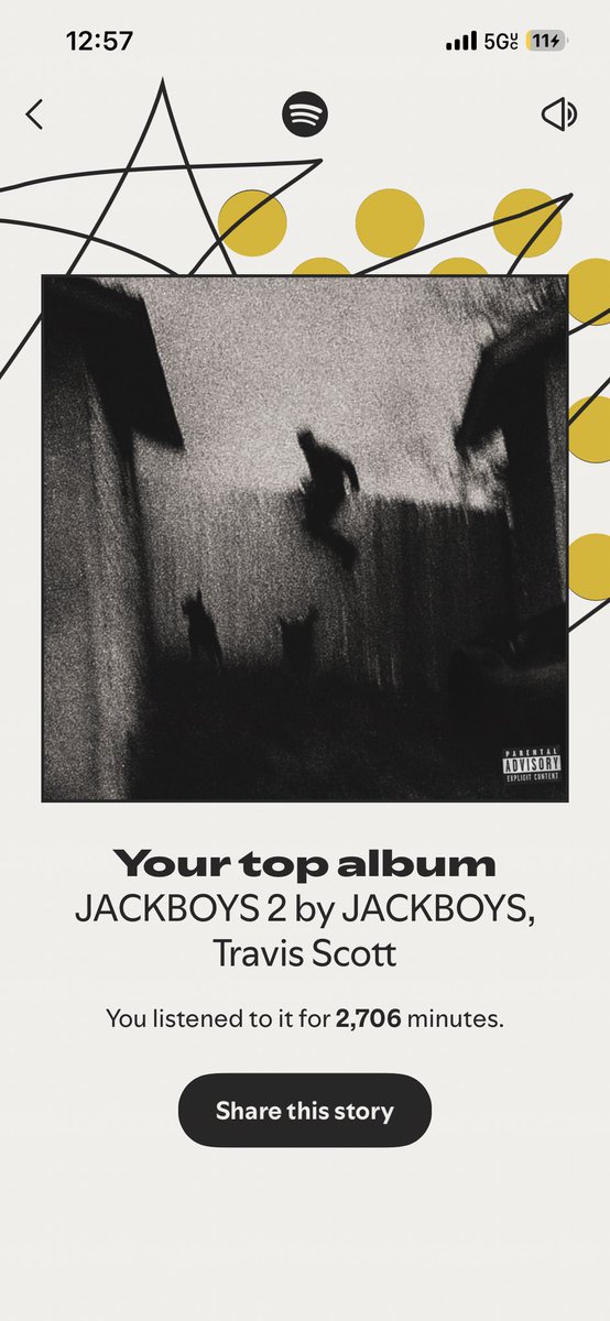 AboutStrafe's tweet photo. #SpotifyWrapped https://t.co/dkyIgIdPNO