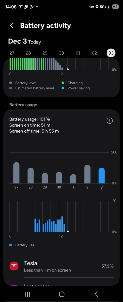 Michael nardone tweet media