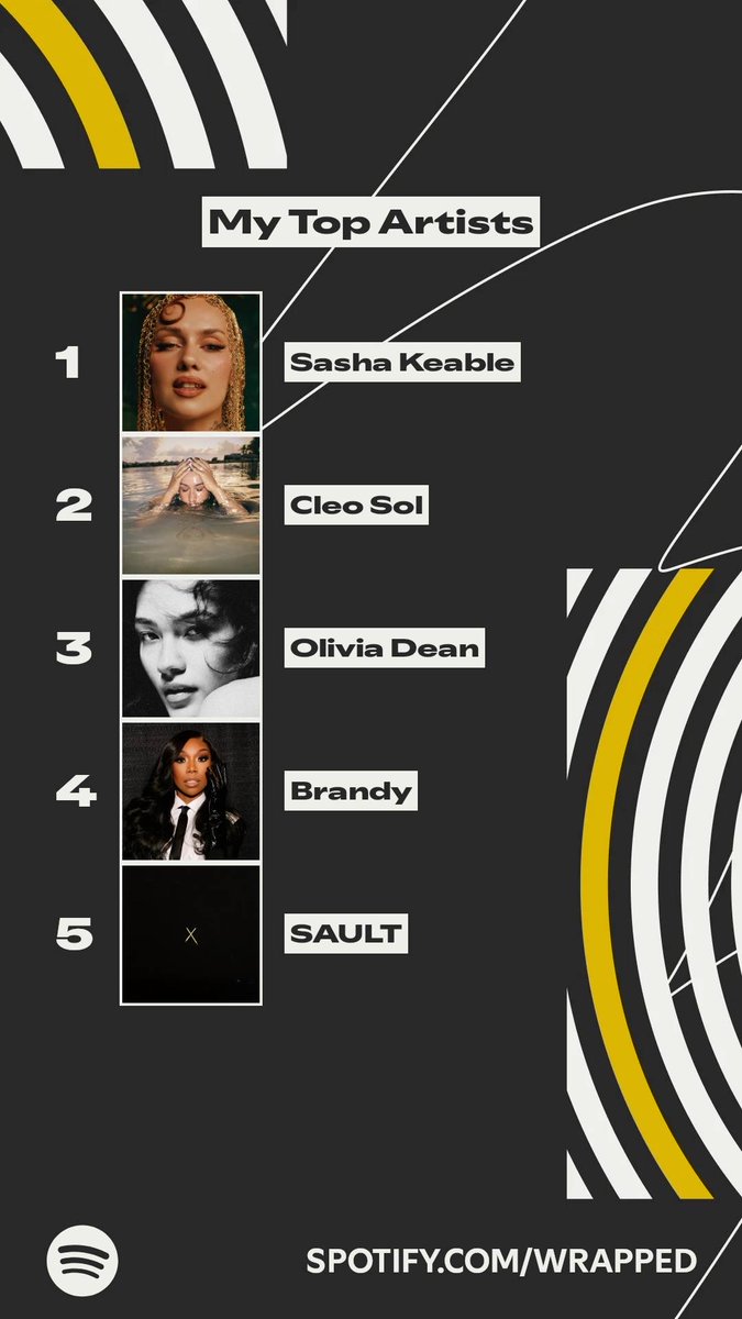 Nathan Miller 🎧✍🎾 tweet media