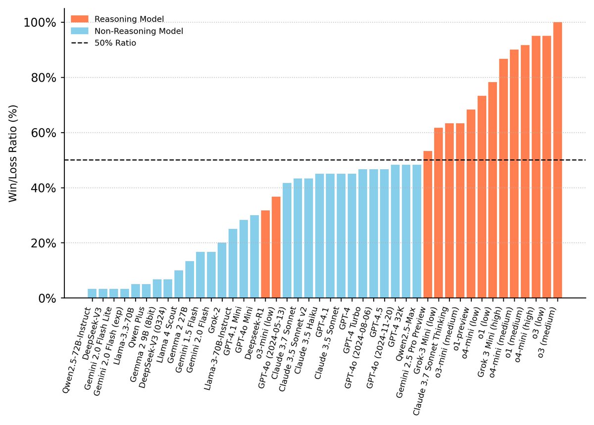 Nicholas Crispino tweet media