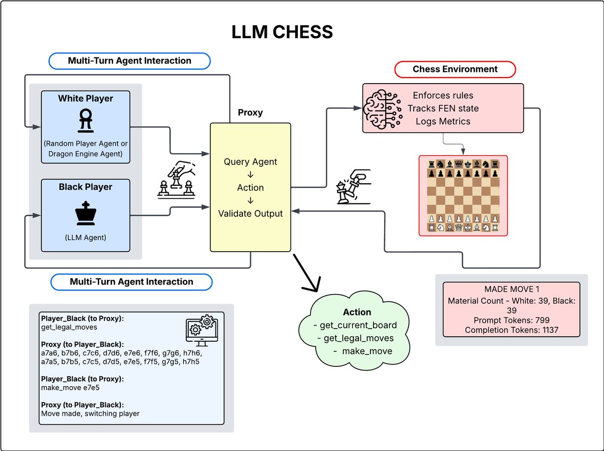 Nicholas Crispino tweet media