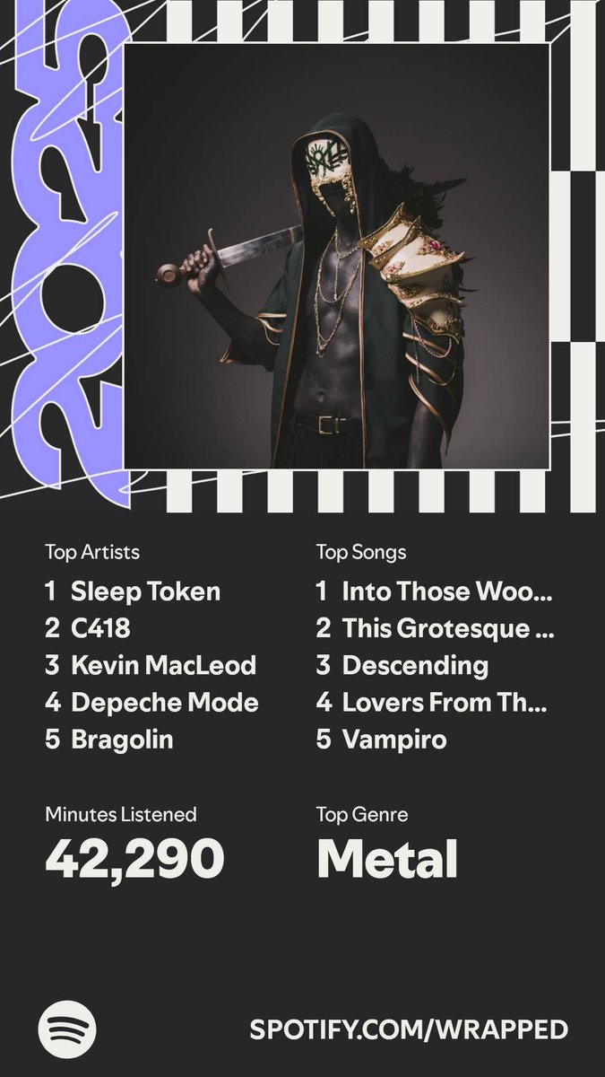veebs_art's tweet photo. yeah, that checks #SpotifyWrapped https://t.co/8rWkubuyZy