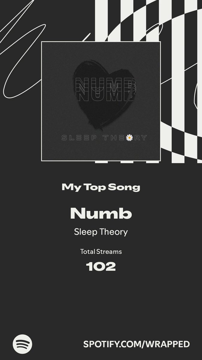 Lord2Bit's tweet image. Numb took my top spot this year. More in my #SpotifyWrapped   spotify.com/wrapped-share/…