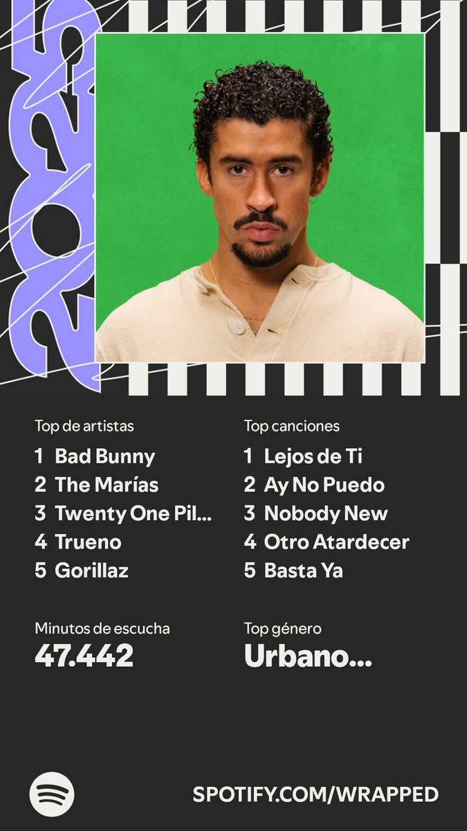 Pina ☕ tweet media