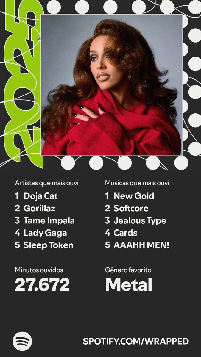 nunca jamais, coloquem música do spotify de despertador, zoa mt o wrapped no final do ano. consegui recuperar + ou - esse ano (gosto de  mas não deveria estar top 2, ódio de mim mesma)
