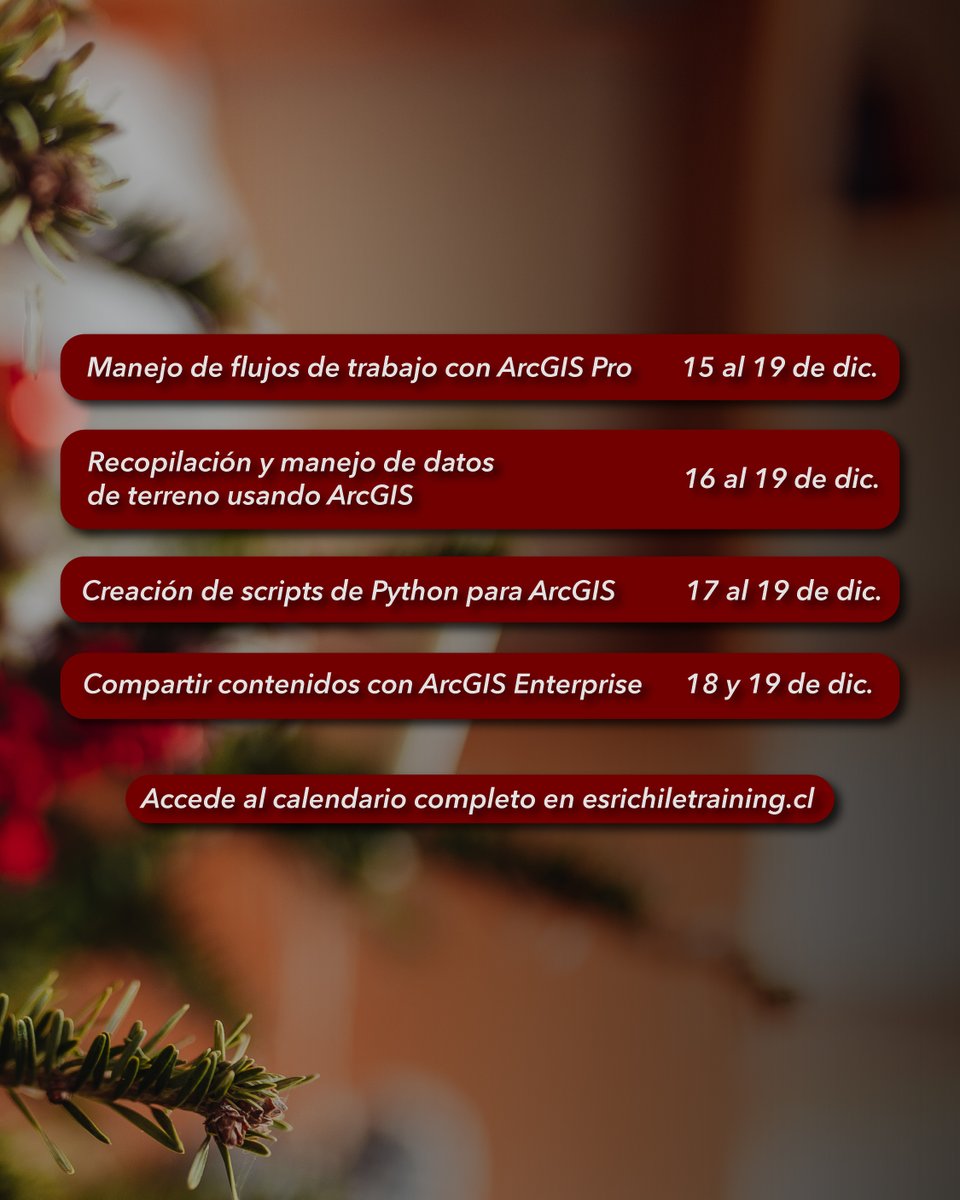Esri Chile tweet media