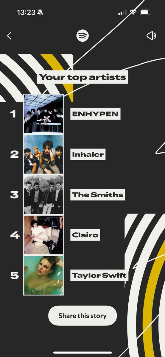 wonicism's tweet photo. Enhypen you will always be special, logged on just for this #SpotifyWrapped https://t.co/RNDQrTv7g9