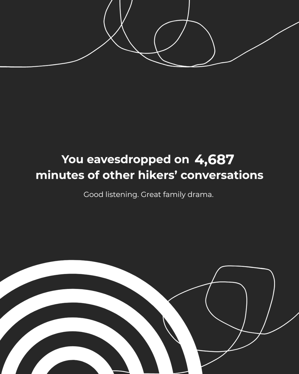 Washington State Dept. of Natural Resources tweet media