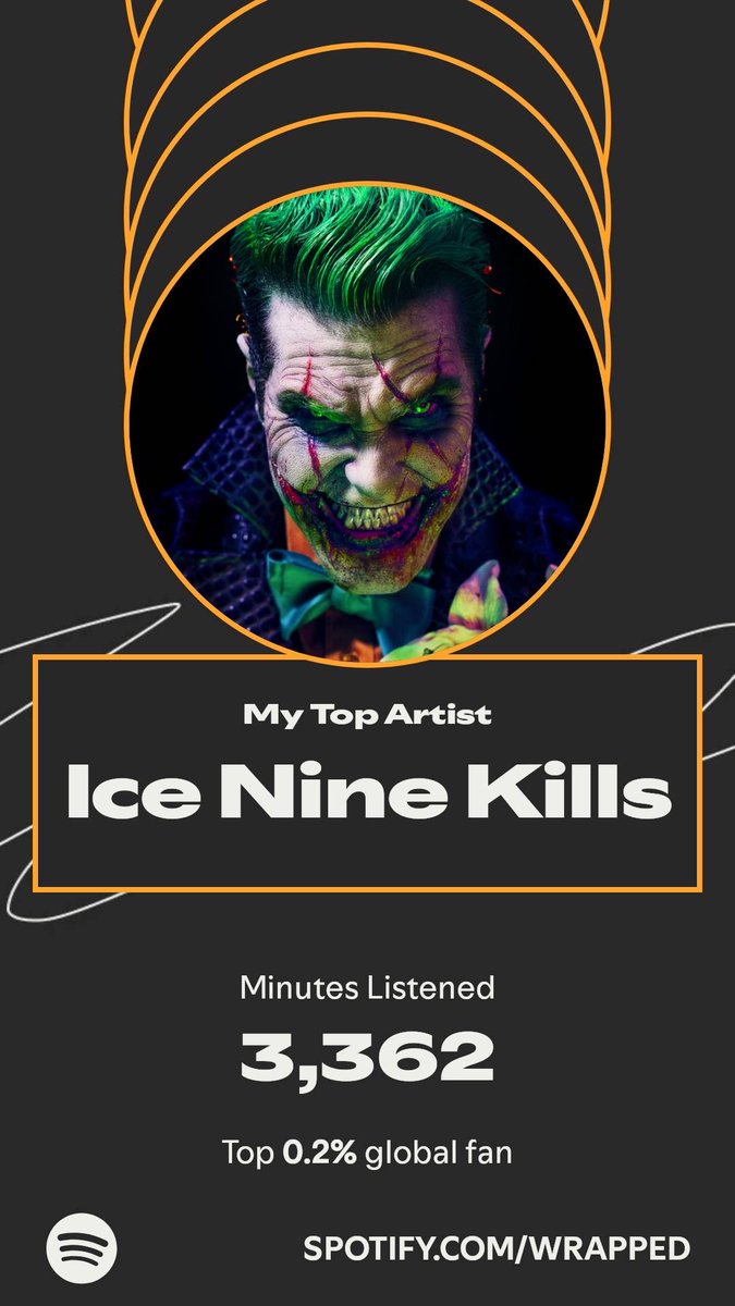 Lord2Bit's tweet image. Ice Nine Kills topped my year. Here’s how I listened in my #SpotifyWrapped.   spotify.com/wrapped-share/…