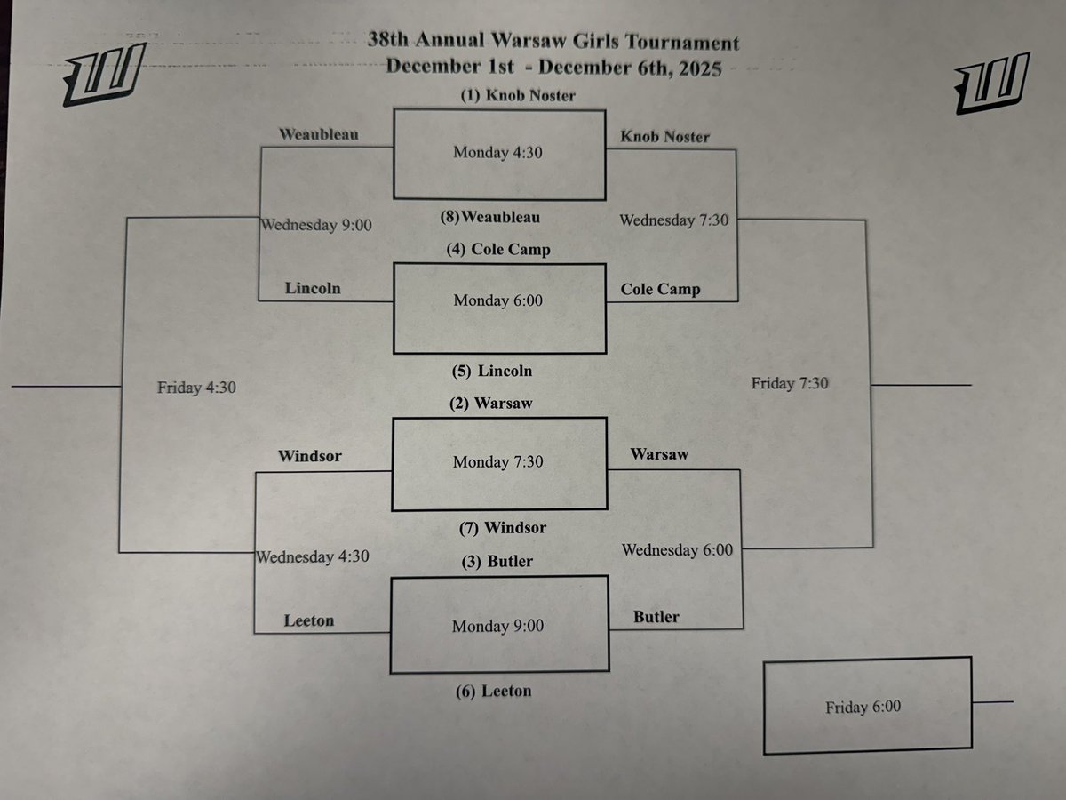 Dennis Larson tweet media