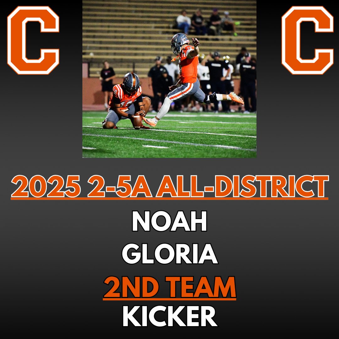 Caprock HS Football tweet media