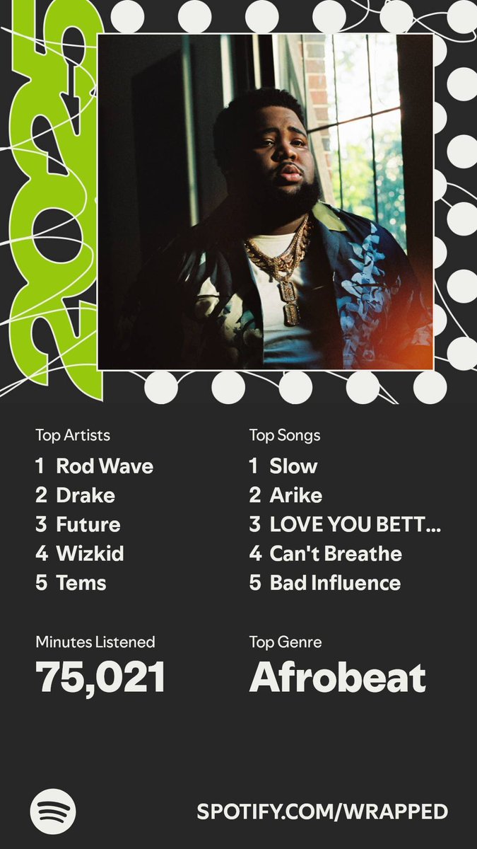 Tjnice1's tweet photo. @Spotify 💚 https://t.co/XezhgEhP6C