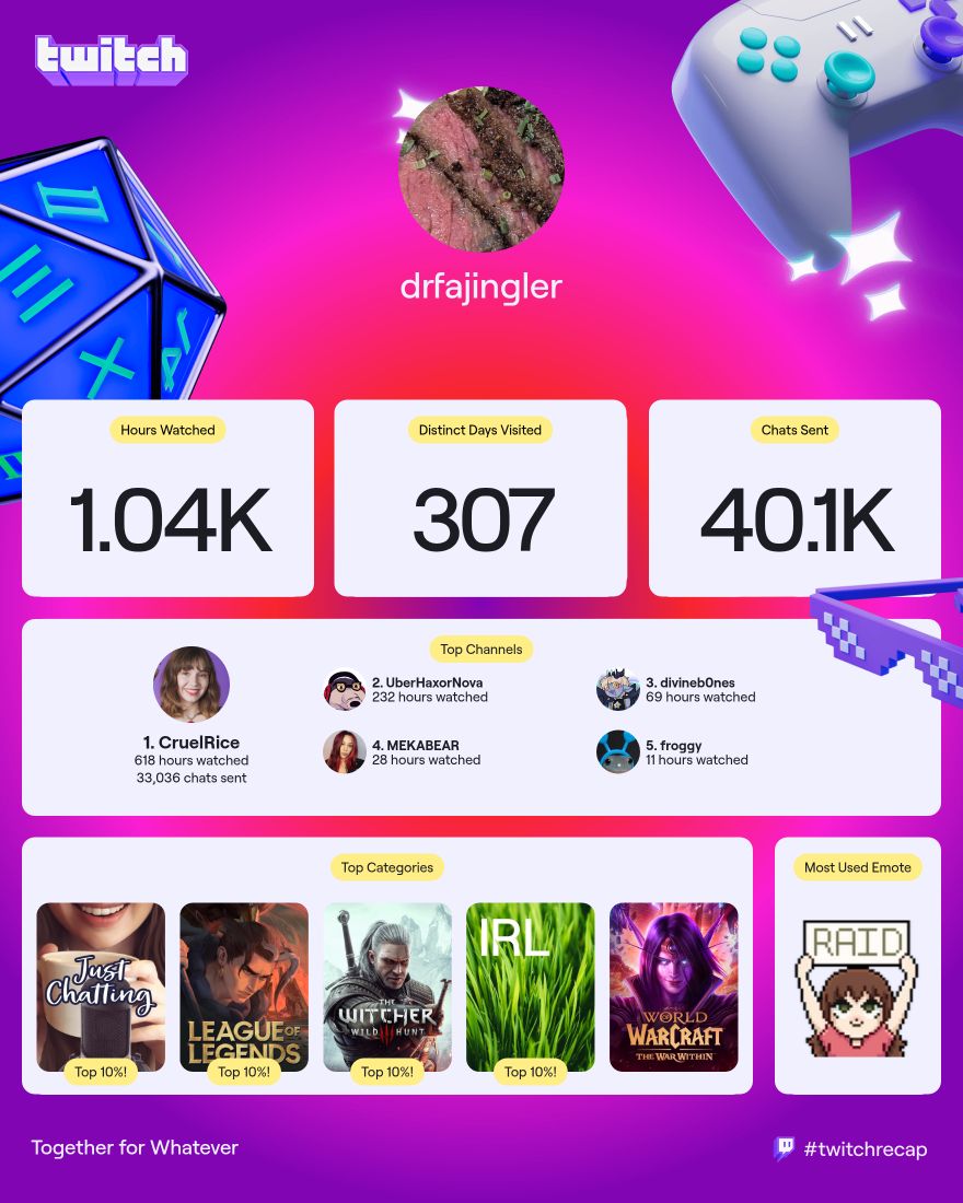 Dr. Fajingler 🎷 tweet media