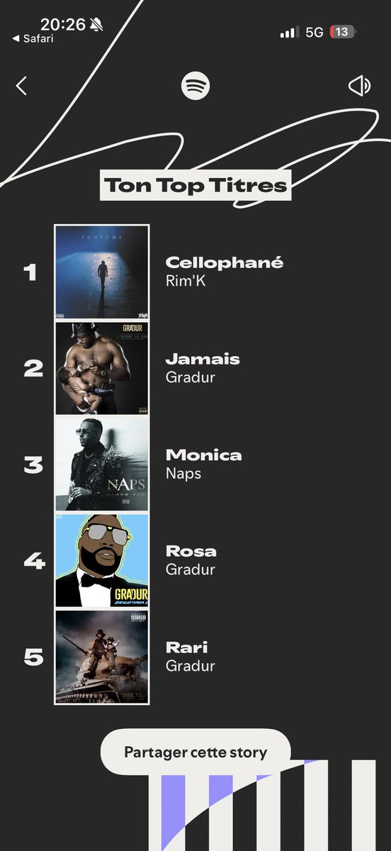 Colodur's tweet image. Le top titre d’enculer j’y crois pas