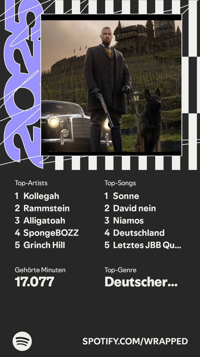 Ryysixs's tweet photo. Zur Vollständigkeitshalber hier mein Wrapped https://t.co/dxj8p4b2Rh