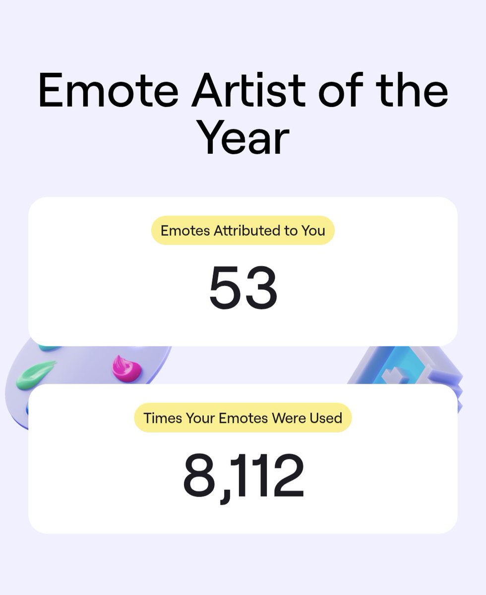 Thank you so much for the support ! 😇 💜