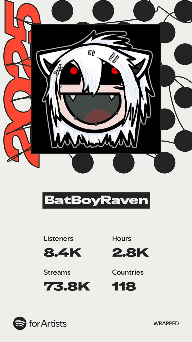 RavensCorpse tweet media