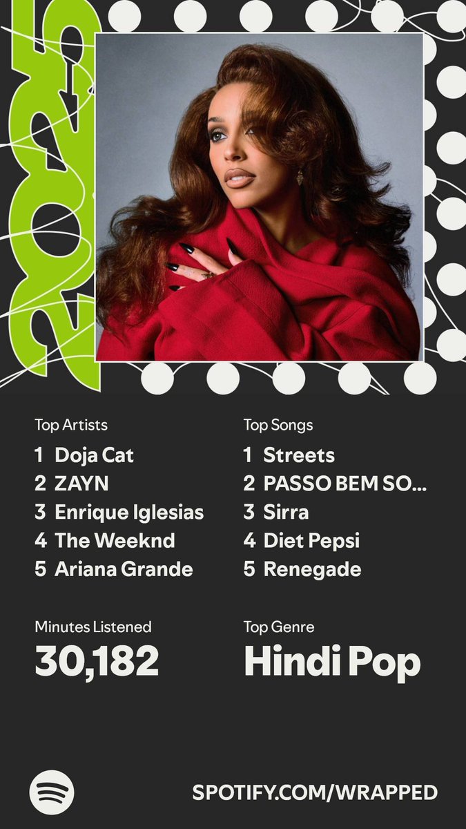 thecouchpotatto's tweet image. Diva is on top! 😋✨