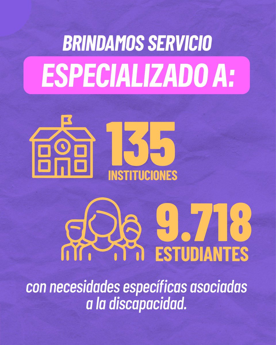 Educacion_Ec's tweet photo. ¡El Gobierno Nacional reafirma su compromiso con la #EducaciónInclusiva! 👧🏻🧒🏻

🏫 Destacamos los avances logrados en el encuentro Tejiendo Redes para la Diversidad y la Inclusión, gracias al trabajo articulado, para construir entornos educativos donde cada estudiante cuente con acompañamiento profesional y oportunidades de aprendizaje. 📚

#ElNuevoEcuador
