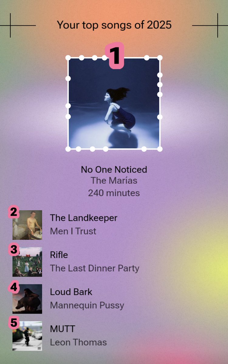 sniffalt's tweet photo. the curse of being a spotify and youtube music listener </3 https://t.co/LhDH0ErNID
