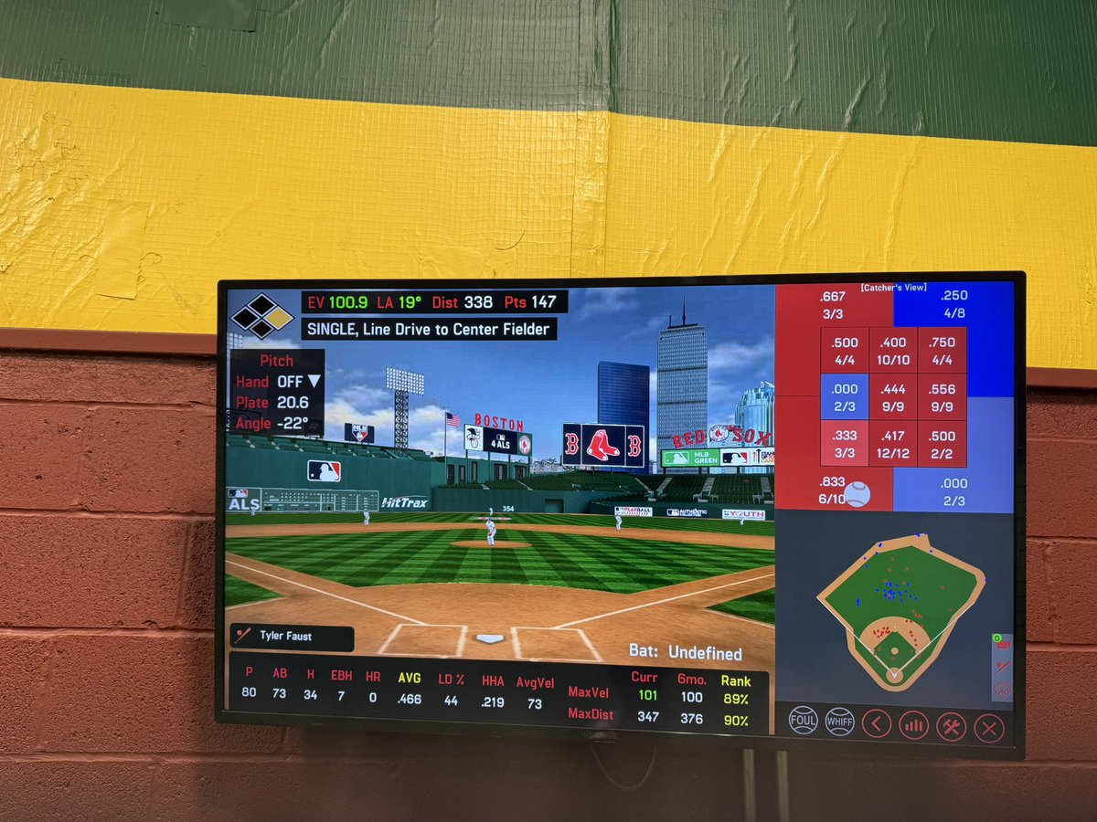 Tyler Faust 26’ tweet media