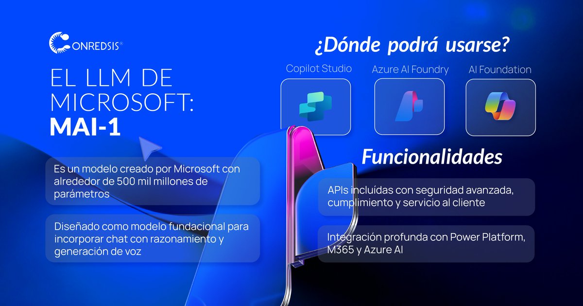 conredsis's tweet image. #ServiciosConredsis | MAI‑1 es el modelo fundacional de Microsoft AI, creado con más de 500 mil millones de parámetros, diseñado para integrar chat con razonamiento y generación de voz.

#microsoftai #mai1 #copilotstudio #azureia #llm #inteligenciaartificial #conredsis