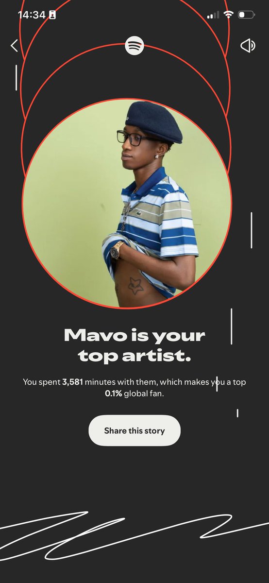 adesammy13's tweet photo. @mavoswago biggest fan #SpotifyWrapped https://t.co/Cda2LMlGHI