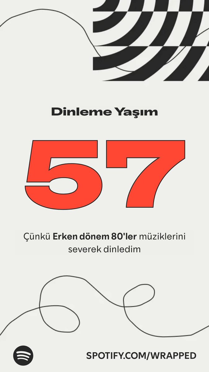 Ah eskiler ah #SpotifyWrapped