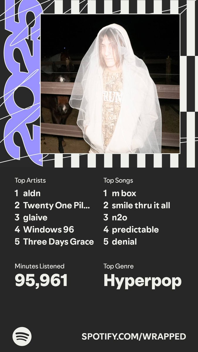 its__klashdev's tweet image. Klash likes aldn. The crowd goes mild. No one is surprised.