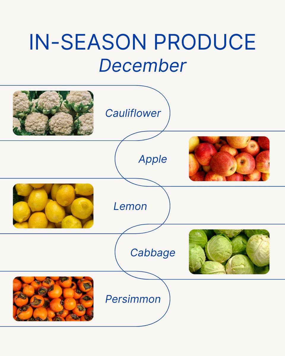 Celebrate the season with vibrant flavors! ❄️🌿

Crisp greens, juicy fruits, and cozy veggies to brighten up your winter meals.