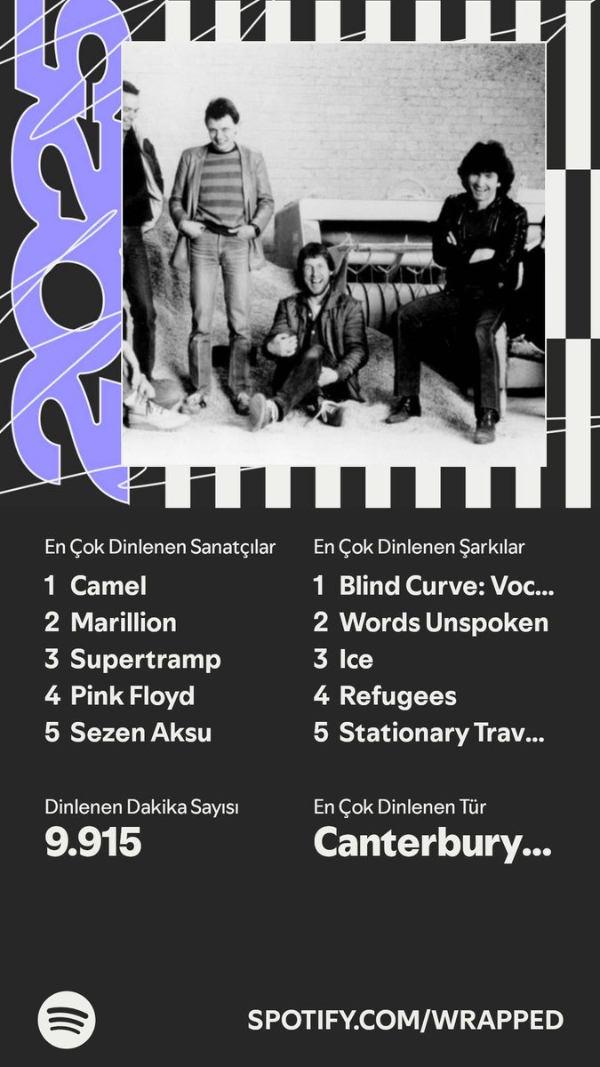 vedeu's tweet image. Beklenen an geldi. #SpotifyWrapped hikayemin özeti   spotify.com/wrapped-share/…