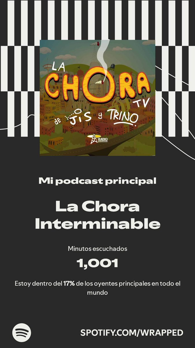 MiguelonchaS's tweet photo. La Chora Interminable se adueñó del primer puesto. Descubre más en mi #SpotifyWrapped. 
Muchas gracias a @trinomonero y al Molusco mayor @jisvagoimperial por todo este 2025. https://t.co/lzoDBogaxa
