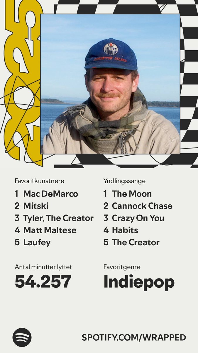 Ignore it being in danish