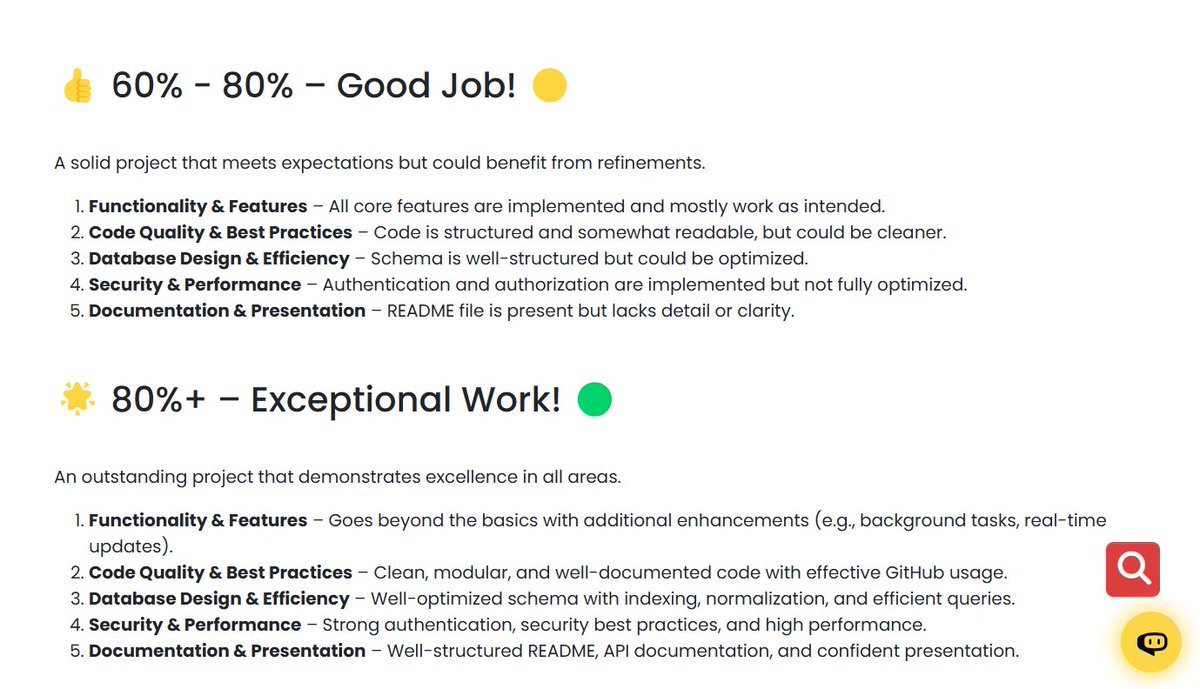 DohouDaniel10's tweet image. #365DaysOfSoftwareEngineering still lives 🌟
I have been doing harder things, but on a larger scale.

I'll share it all soon.

I've completed my project nexus for ProDev backend engineering on #ALX_PDBE @facesofalxse

API Docs: remosphere.onrender.com/swagger
App: remosphere.vercel.app