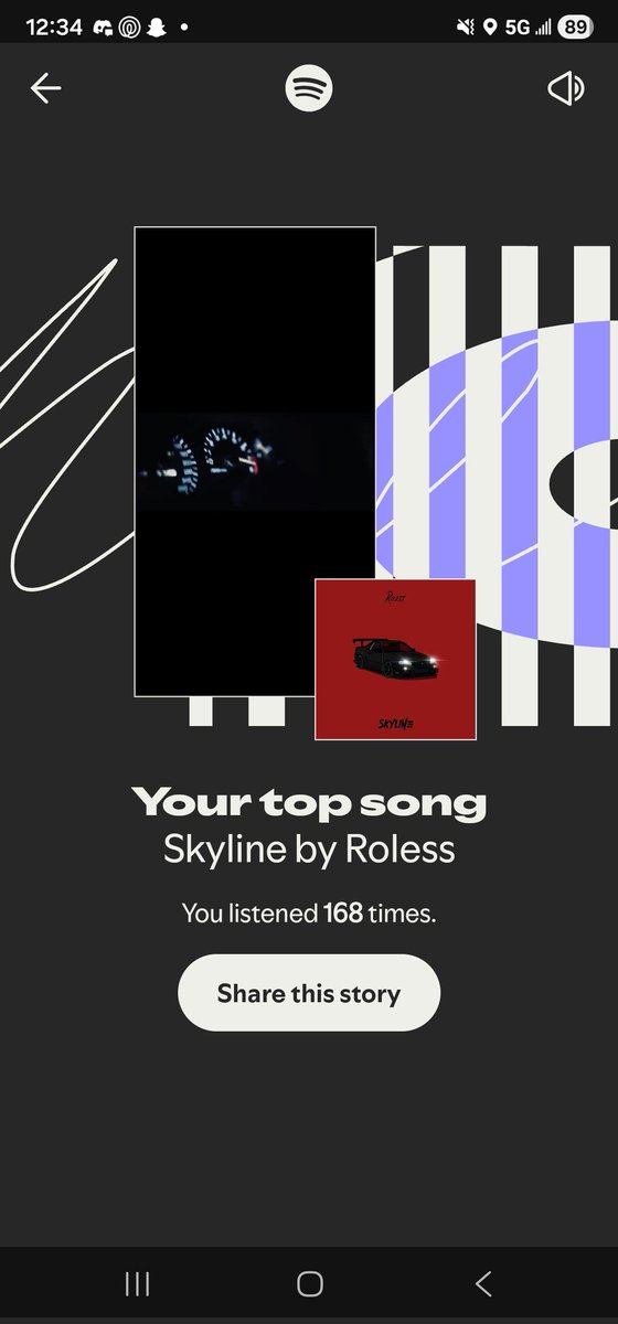 LtRedbeard007's tweet photo. Thank you @FabvLMusic , @MusicDivide , @SamSkyOfficial , @musicbystim , @danielrustage , and finally @rolessmusic for getting me through another year. Can't wait to hear more music from all of you! https://t.co/VwUjPv8QDJ
