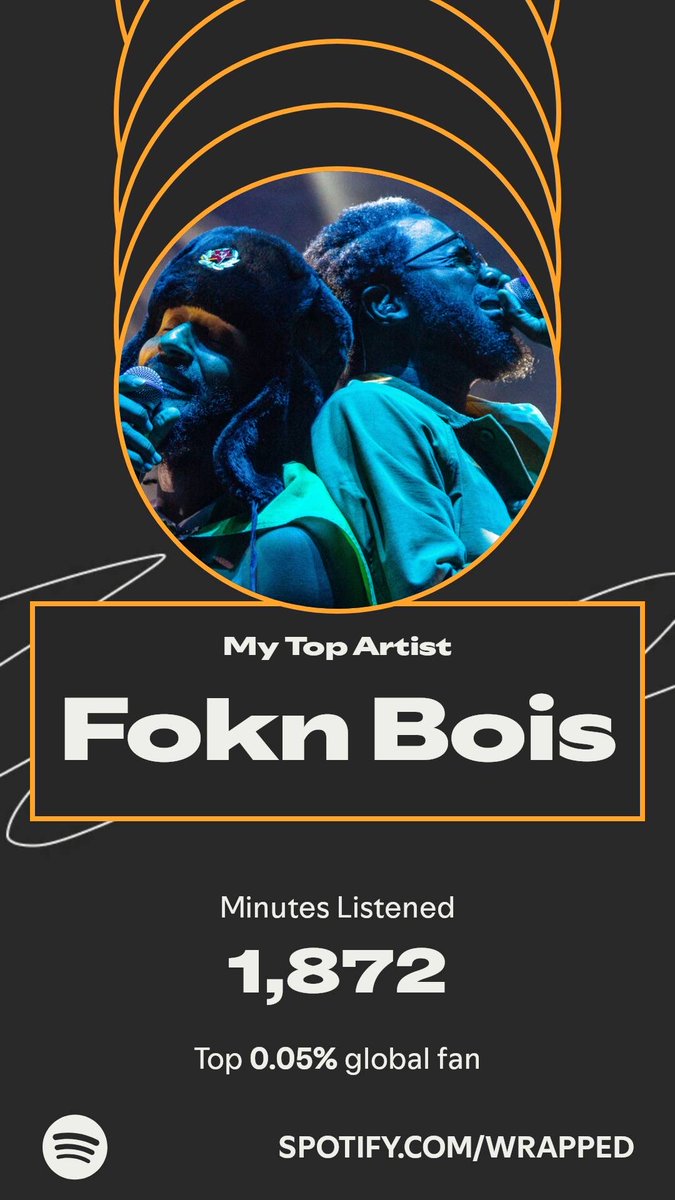 R_Anboan's tweet photo. Fokn Bois topped my year. Here’s how I listened in my #SpotifyWrapped.   https://t.co/QDaxQyBPs5 https://t.co/quhPXcnIli
