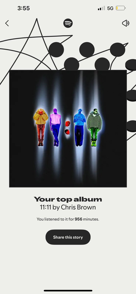 KayodeVictor_'s tweet photo. #SpotifyWrapped2025 https://t.co/kPhCiIQiC2