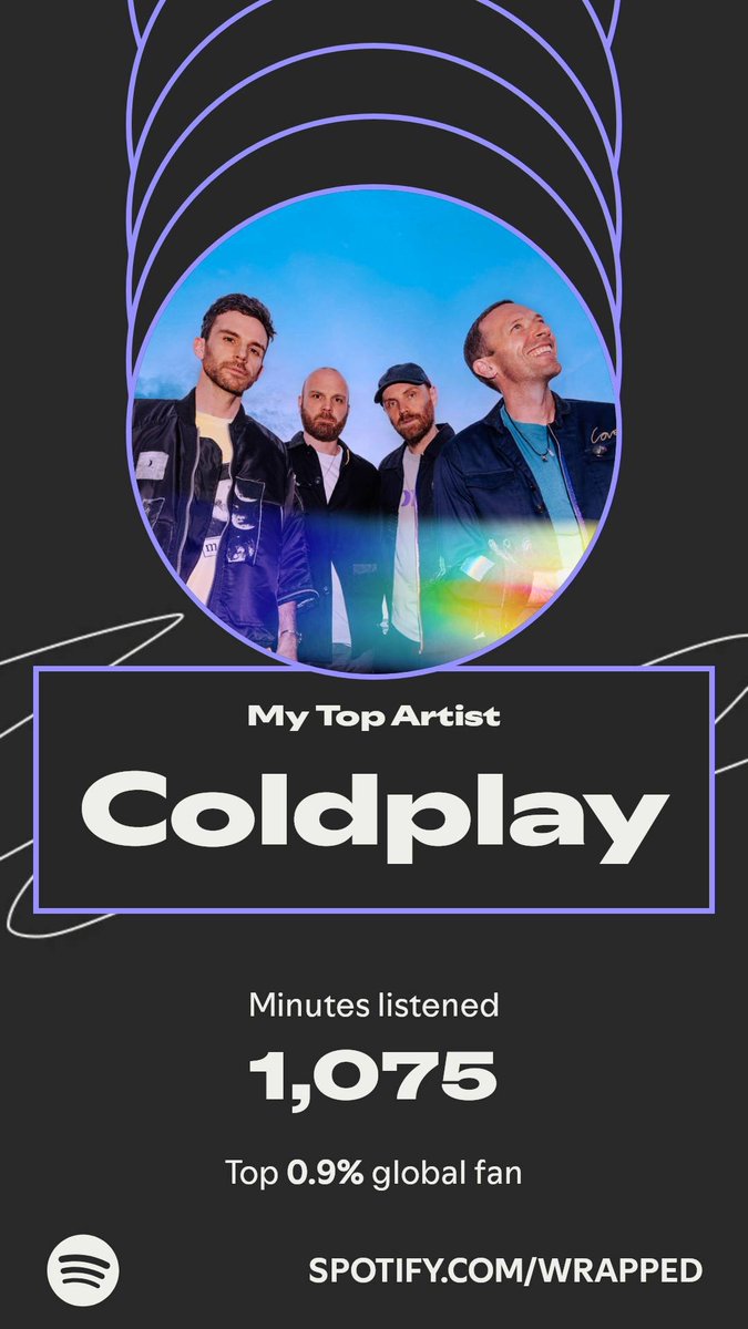RandomMKindo's tweet image. Coldplay topped my year. Here’s how I listened in my #SpotifyWrapped. 
spotify.com/wrapped-share/…