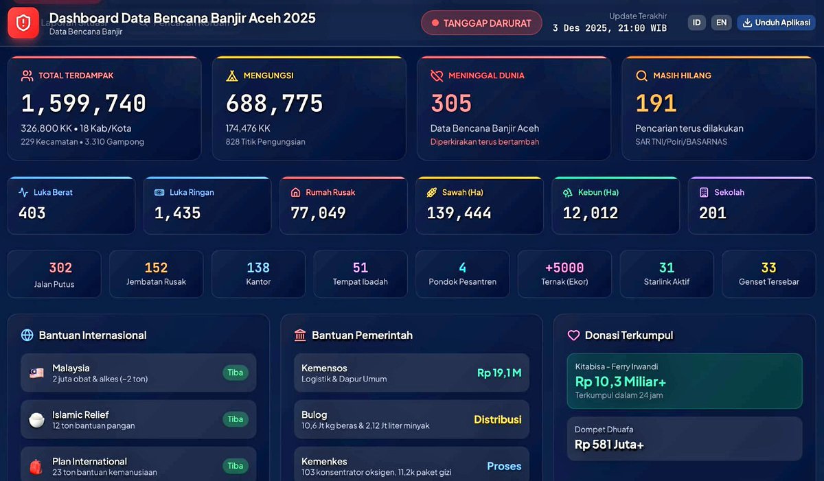 Jejak Nalar tweet media