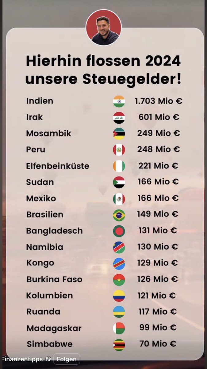 Jäck Däniels (@wahrheiten23) on Twitter photo 