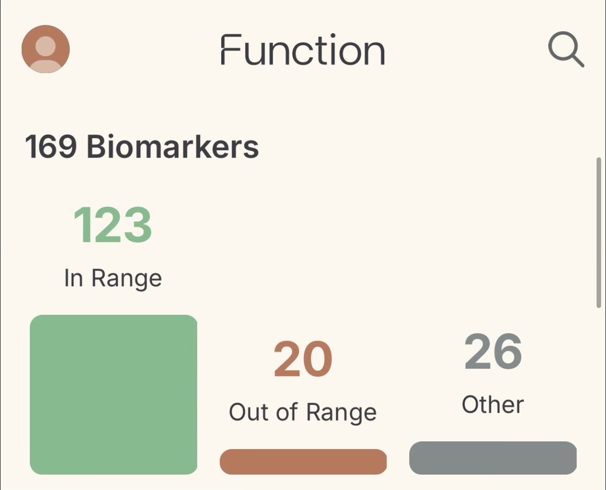 rrhoover's tweet image. Results are in